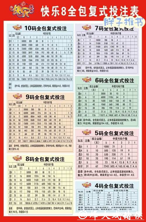 揭秘世界杯比赛投注技巧大全 揭秘世界杯比赛投注技巧大全