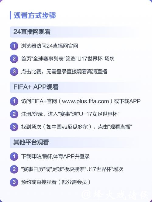 全面解读世界杯直播观看指南 全面解读世界杯直播观看指南