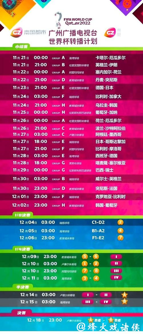 免费高清世界杯赛事直播入口 免费高清世界杯赛事直播入口