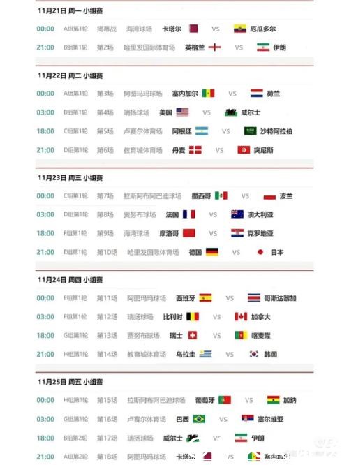 世界杯小组赛全程时间安排 世界杯小组赛全程时间安排