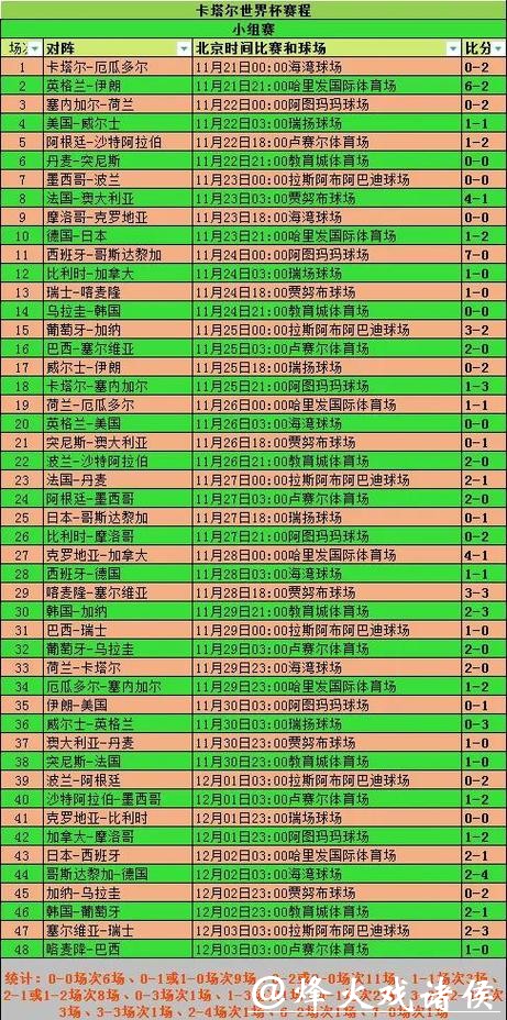 深入探索世界杯比赛数据分析方法 深入探索世界杯比赛数据分析方法