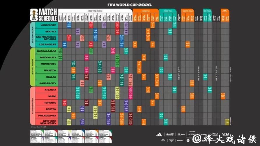 2026年世界杯完整赛程安排