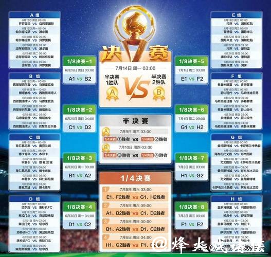 “世界杯直播频道全攻略” “世界杯直播频道全攻略”