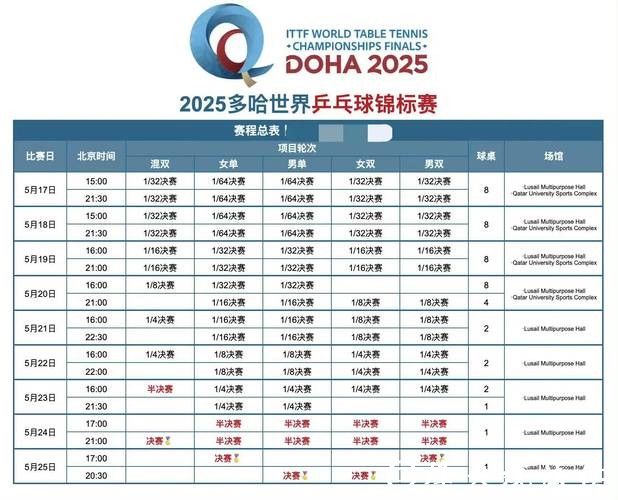 “世界杯直播频道全攻略” “世界杯直播频道全攻略”