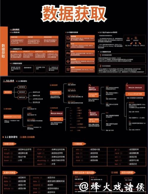 如何进行世界杯外围平台数据分析