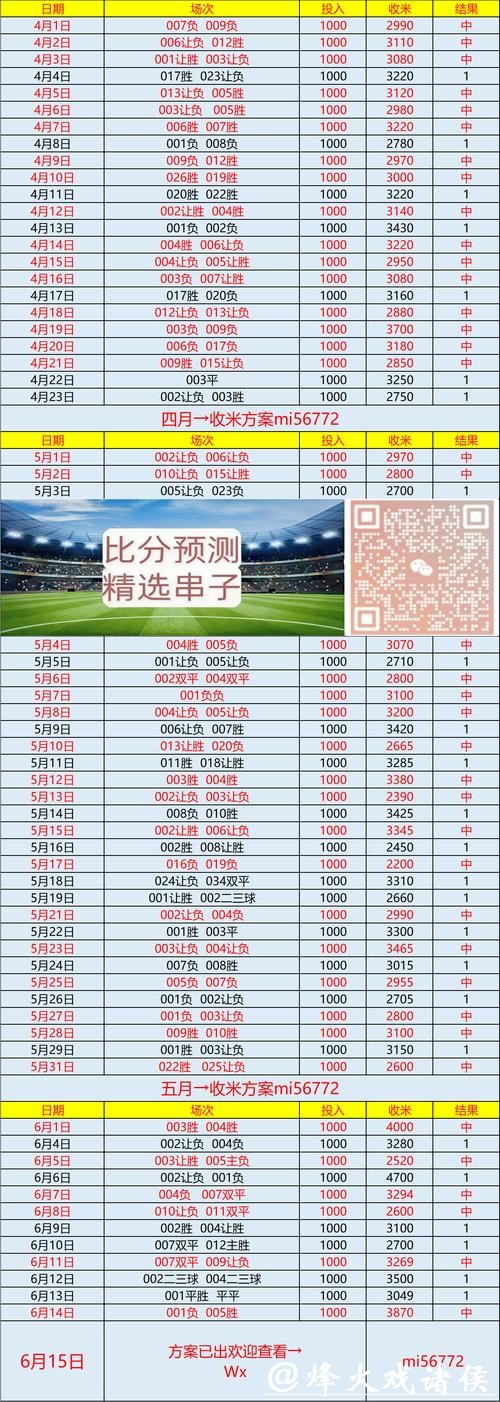 实时世界杯比分查询助手