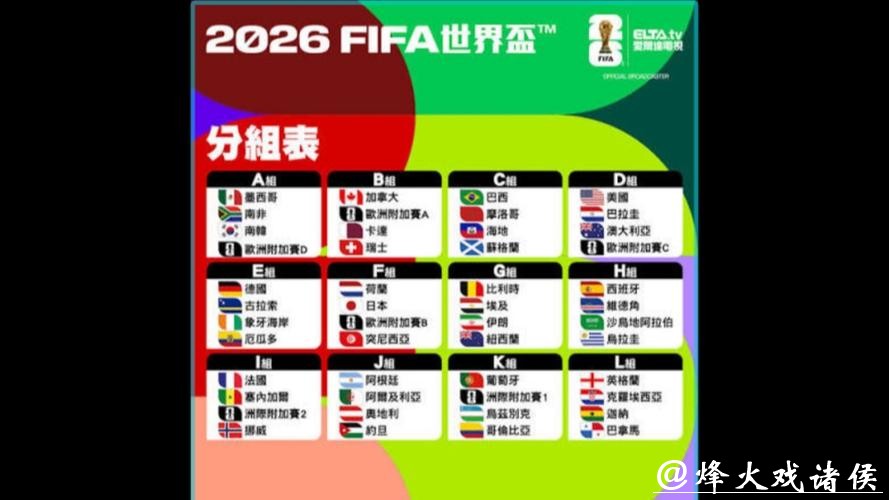 全面解析世界杯强队